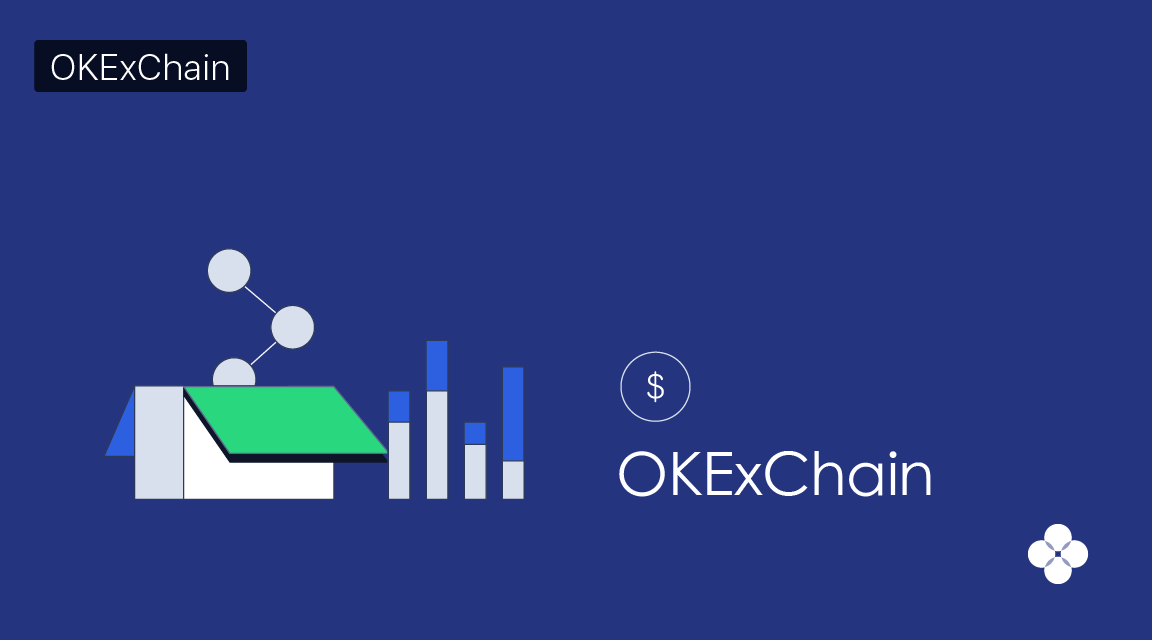 OKEx OKEx