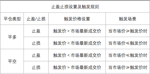 Btc今日行情_今日猪价行情_btc今日行情分析比特币