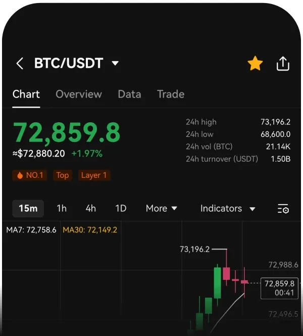 欧交易所APP界面预览