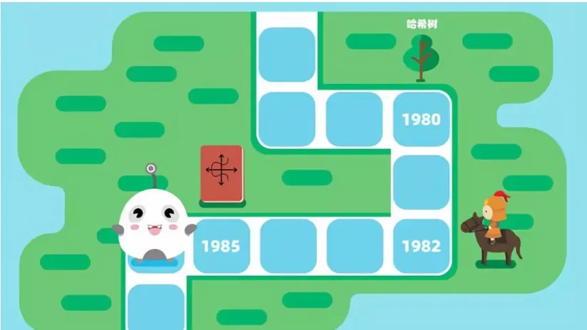区块链60讲 | 第10集：区块链技术的诞生
