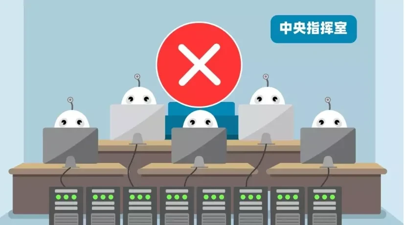 区块链60讲 | 第14集：什么是拜占庭将军问题？