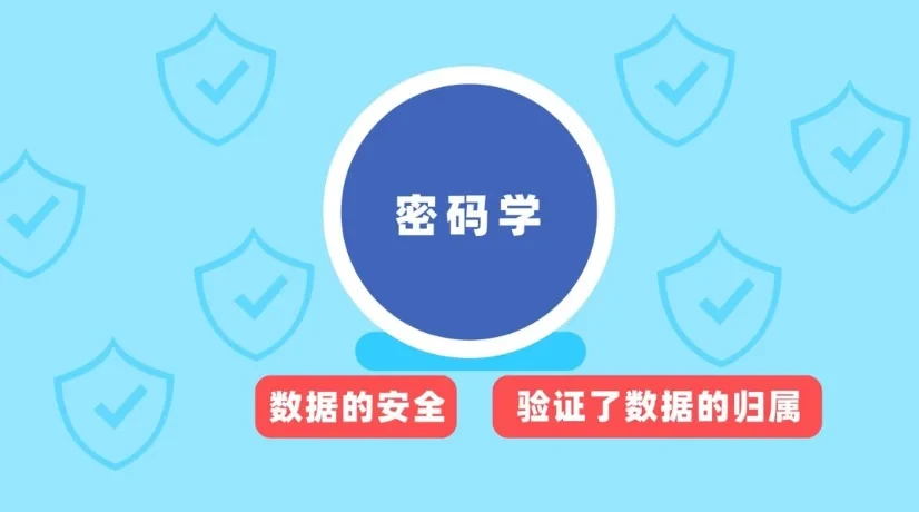 区块链60讲 | 第19集：四大核心技术的作用是什么？