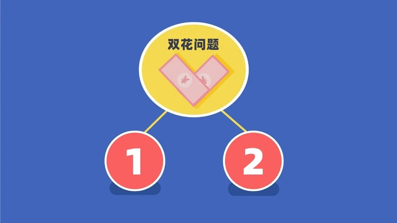 区块链60讲 | 第20集：什么是双花问题？