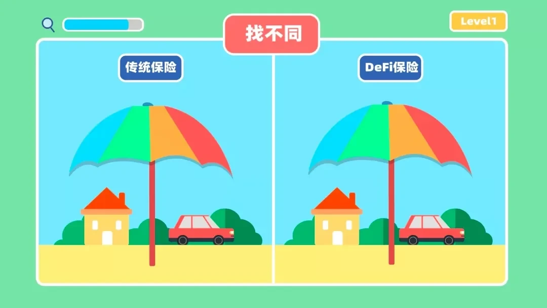 区块链60讲 | DeFi篇第5集：DeFi中的保险是怎么回事？