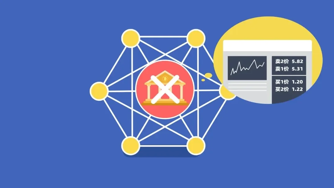 区块链60讲 | DeFi篇第4集：DeFi中的Dex是怎么回事？