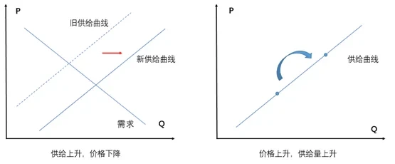 OKX Research：算法与人性的较量—解析算法稳定币
