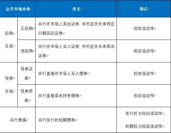 OKX Research：算法与人性的较量—解析算法稳定币