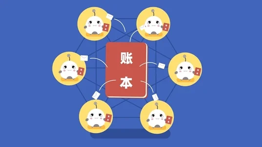 区块链60讲 | 第54集：什么是区块链物流？