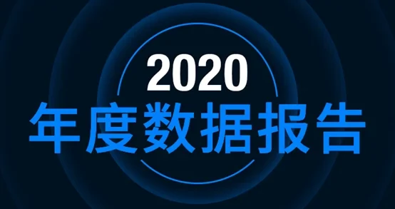 2020年，OKX交易所年度总结