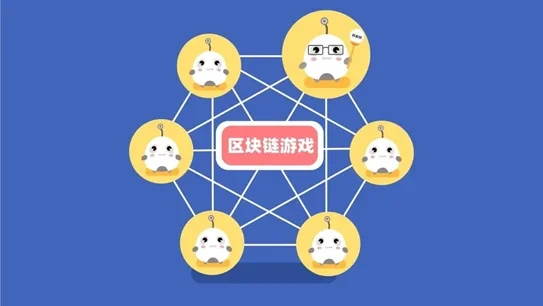 区块链60讲 | 第55集：什么是区块链游戏？