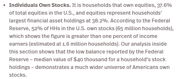 美国公民持股人数比例，来源SIFMA