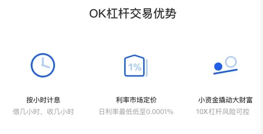 OK杠杆交易优势