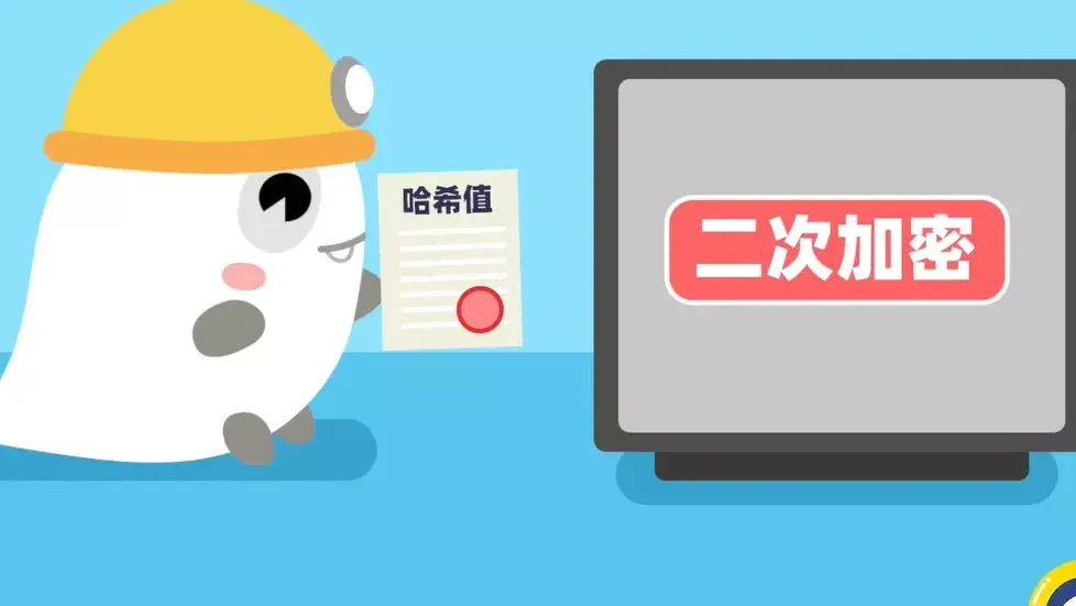 区块链60讲 | 第22集：什么是时间戳？