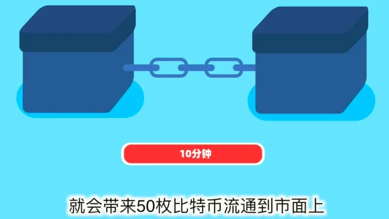 区块链60讲 | 第31集：什么是数字货币的减半？