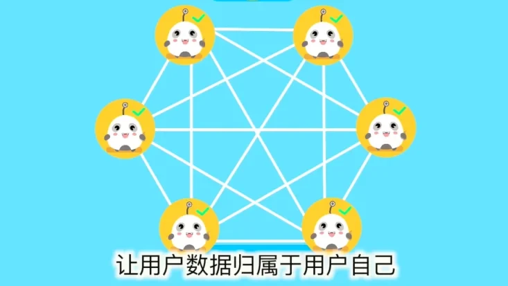 区块链60讲 | 第34集：以太坊带来了什么影响？