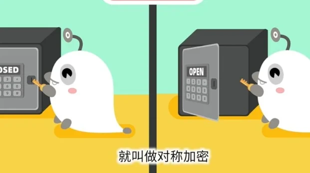 区块链60讲 | 第12集：区块链中的密码学（下）