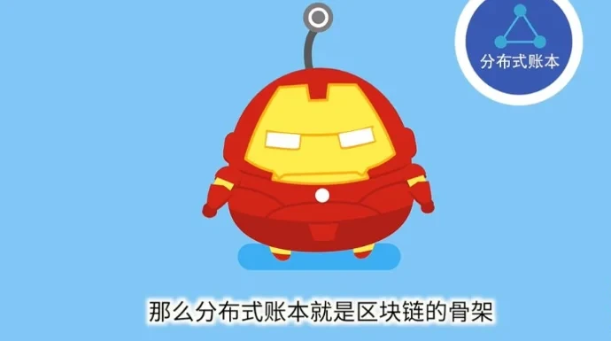 区块链60讲 | 第13集：什么是分布式账本？
