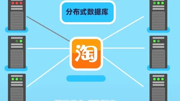 区块链60讲 | 第13集：什么是分布式账本？