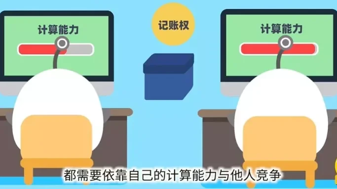 区块链60讲 | 第16集：什么是PoW共识机制