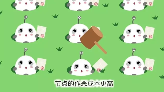 区块链60讲 | 第16集：什么是PoW共识机制