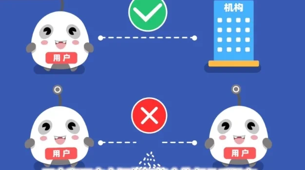 区块链60讲 | 第18集：什么是智能合约？