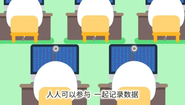 区块链60讲 | 第9集：区块链的核心技术