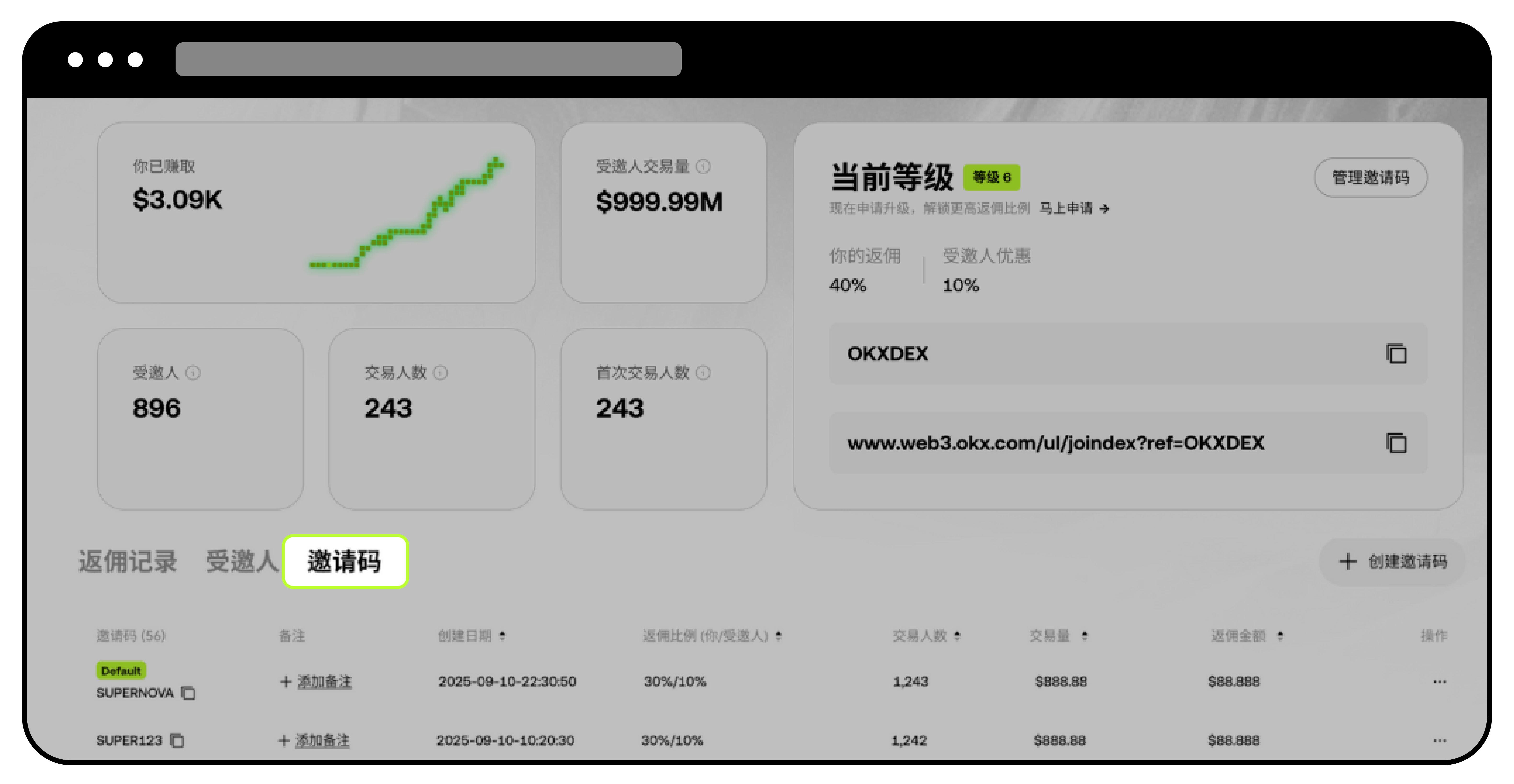 邀请管理中心5